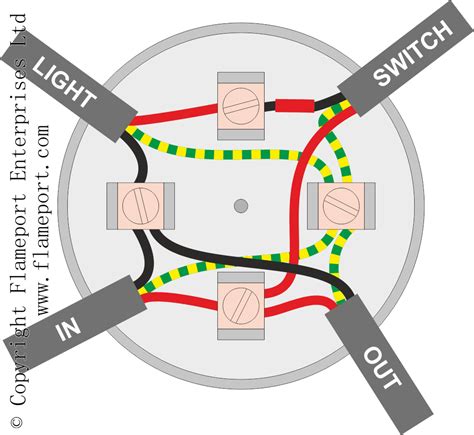 light junction box red wire|junction box wiring problems.